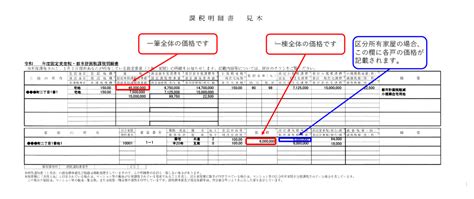 一時の贅沢か永遠の資産か？その価値と評判を徹底分析 .